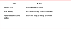 Pros and Cons of RTA Cabinets